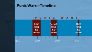 Slide 18