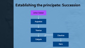 Slide 21