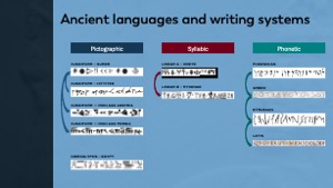 Slide 35
